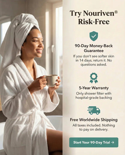Nouriven® Shower Filter - Nouriven