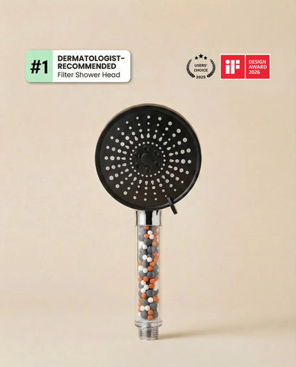 nouriven shower filter