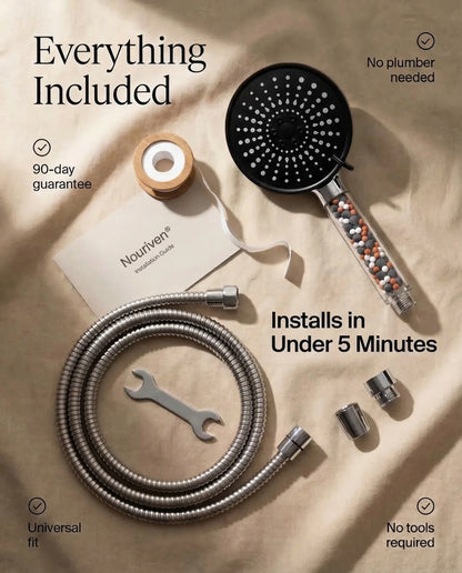 Nouriven® Shower Filter